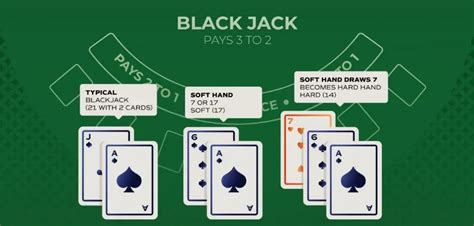 hard hand blackjack|soft hand in blackjack.